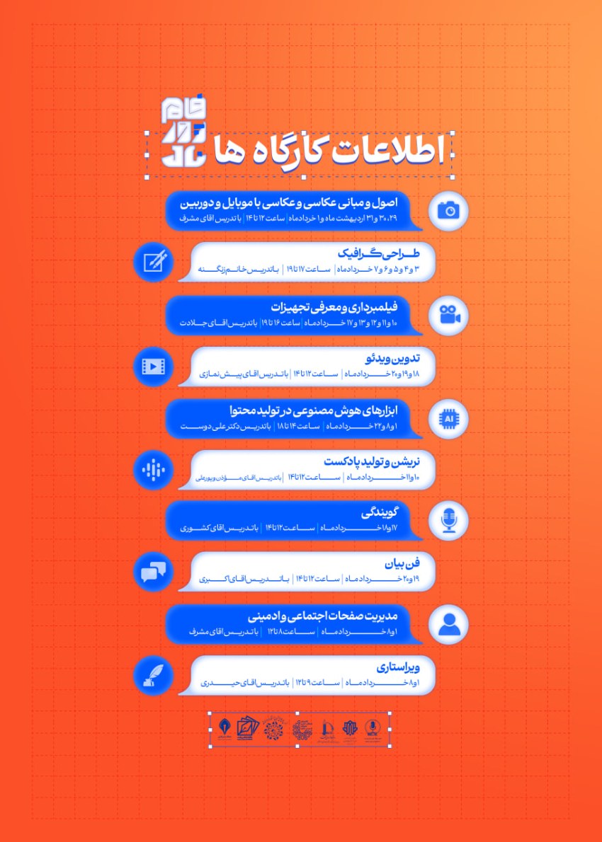 فام ژورنال کم حجم